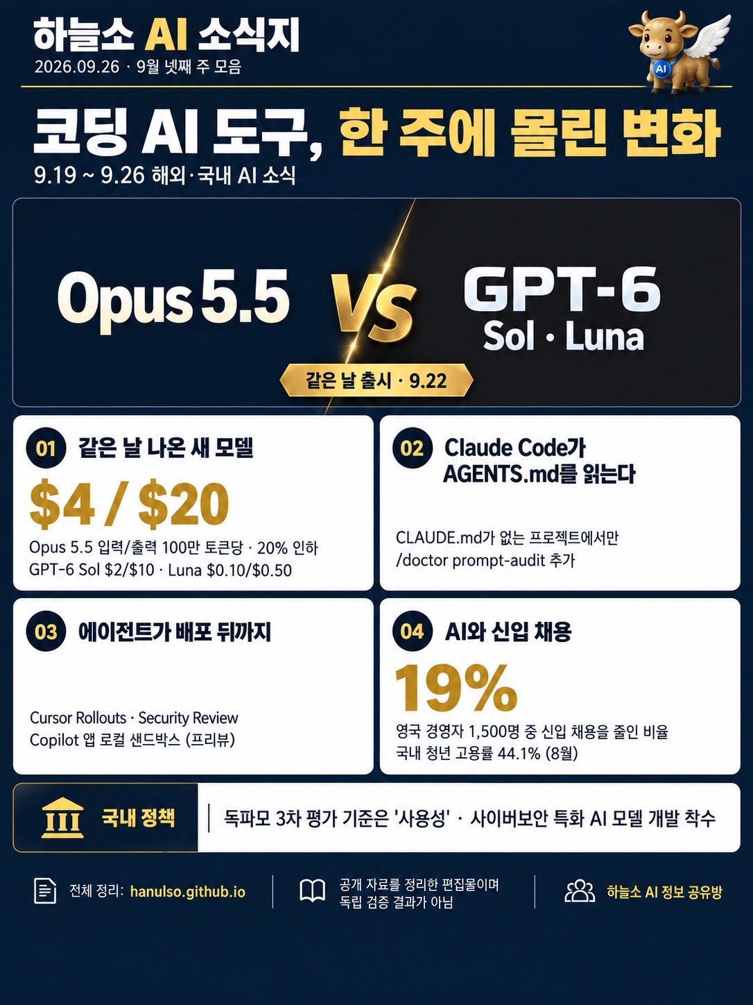 9월 넷째 주 하늘소 AI 소식지 요약 이미지