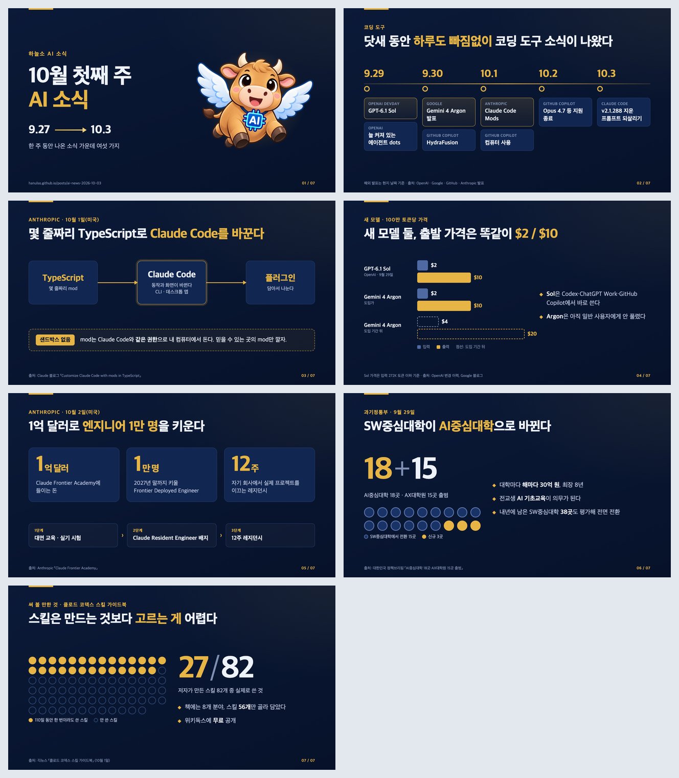 디자인 지시를 더해 만든 웹 슬라이드 7장